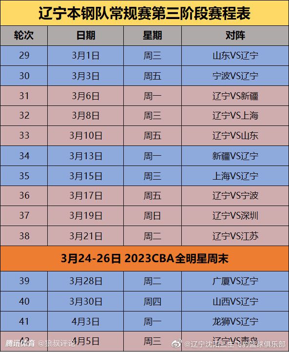 第67分钟，纽卡反击机会，从中路过渡到左路，伊萨克得球迎着两人防守远射稍稍高出。